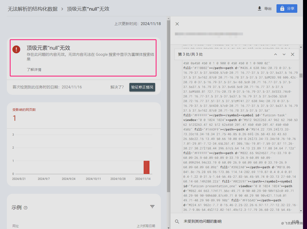 谷歌站长后台出现“无法解析的结构化数据顶级元素“null”无效”怎么处理？