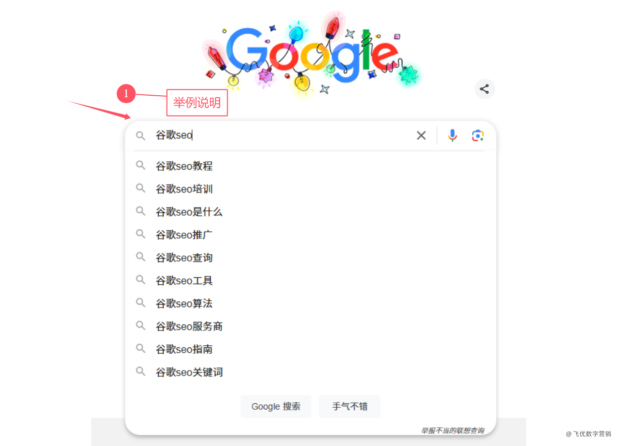 谷歌SEO关键词挖掘是什么及如何快速挖掘方法与技巧？