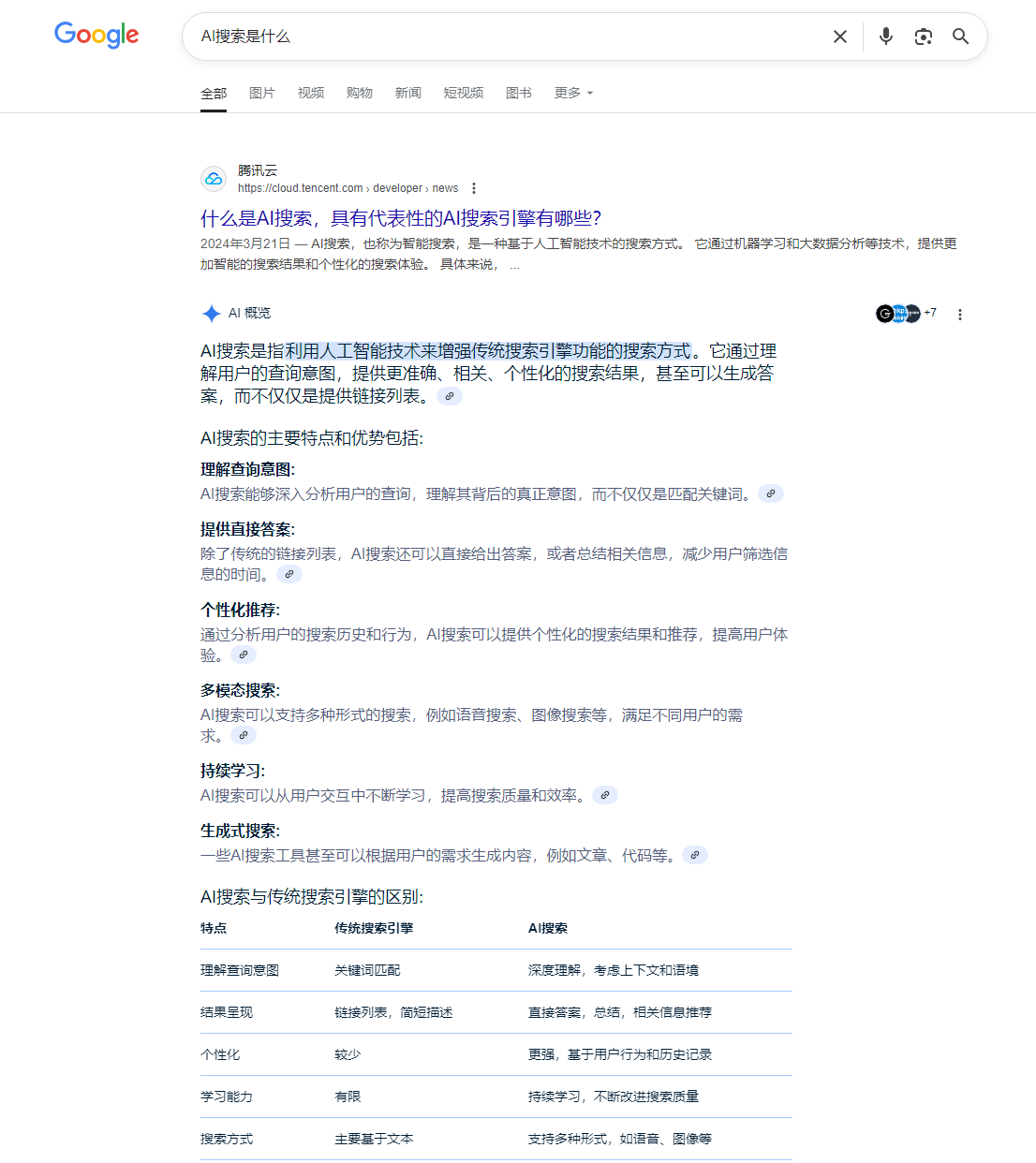 AI搜索没有引用网站内容信息的收录原因深度解析