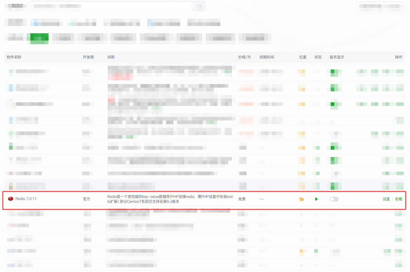redis wordpress多站点混乱如何处理？