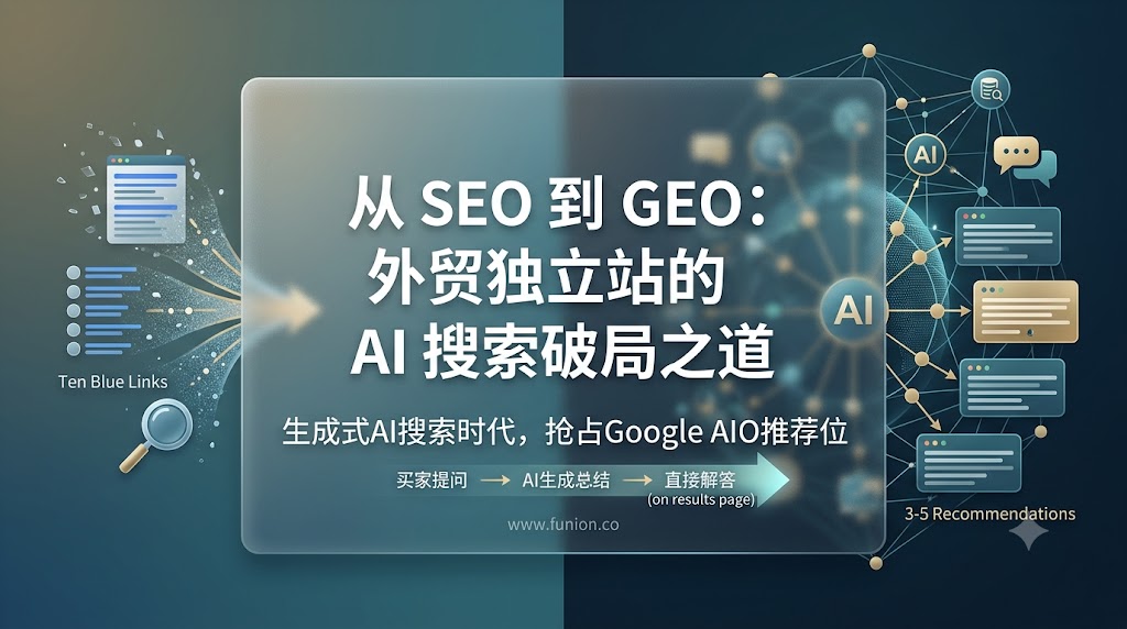 2026年生成式 AI 搜索时代，独立站如何抢占 Google AIO 推荐位