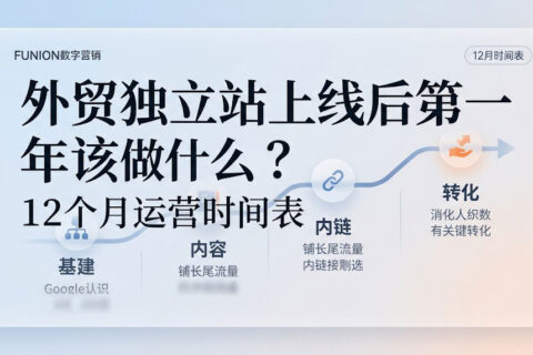 网站上线后的首要任务
