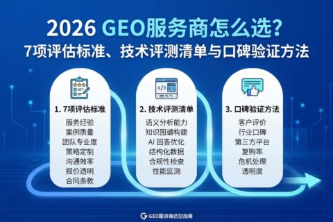 2026 GEO服务商怎么选？7项评估标准、技术评测清单与口碑验证方法