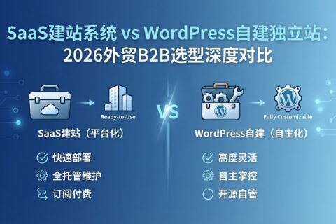 SaaS建站系统 vs WordPress自建独立站：2026外贸B2B选型深度对比