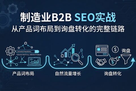 制造业seo